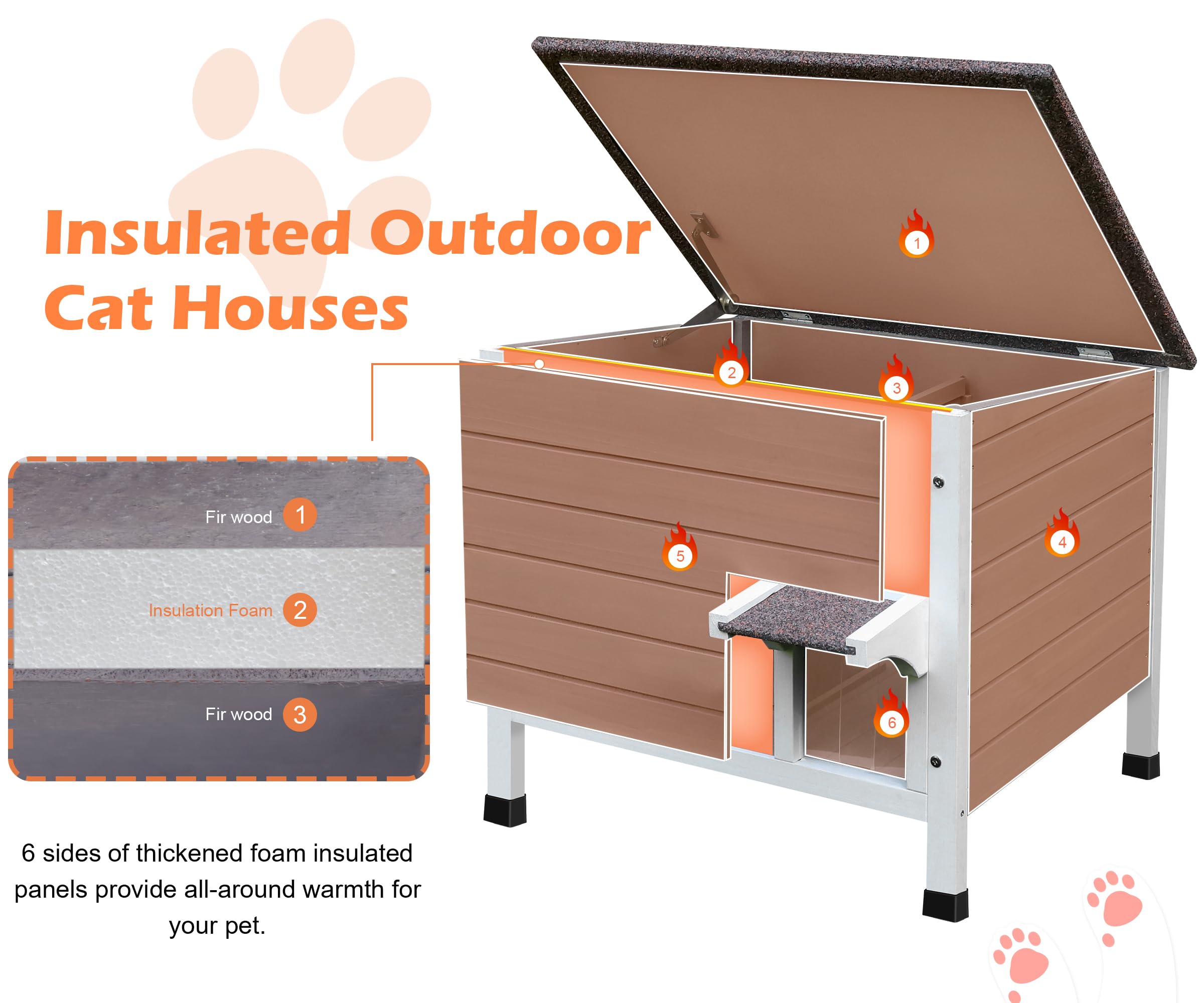 Deblue outdoor cat house interior spacious view demonstrates ample space for two cats to lounge.