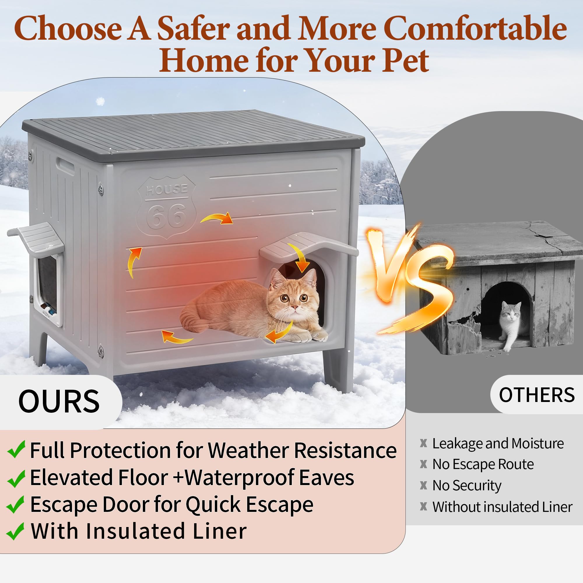 Deblue weatherproof plastic cat shelter protects interior from rain and snow.