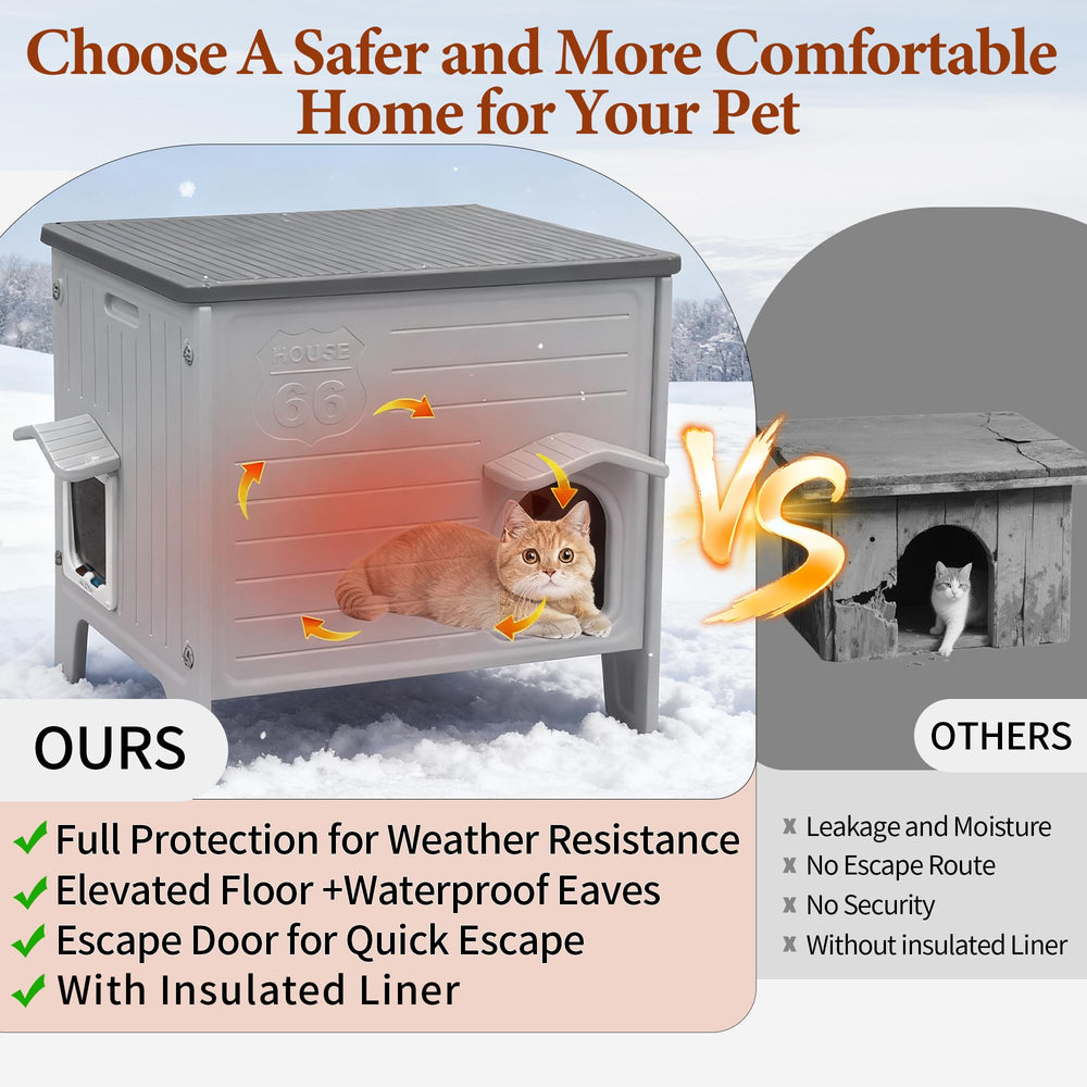 Deblue weatherproof plastic cat shelter protects interior from rain and snow.