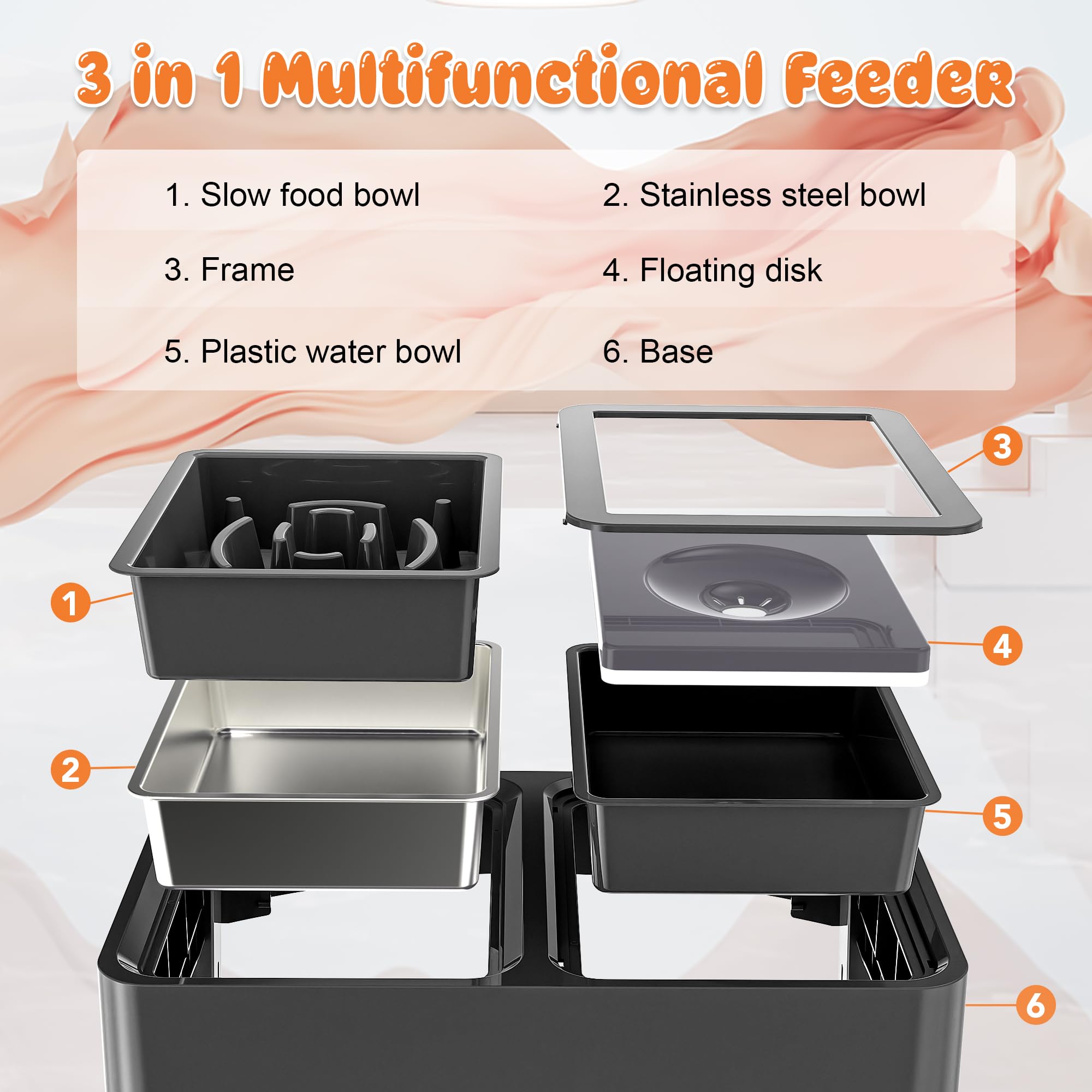 Decflow slow-feed bowl helps slow eating for mindful meals and safer digestion.