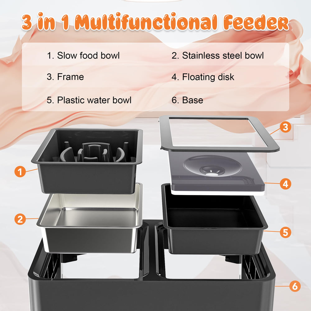 Decflow slow-feed bowl helps slow eating for mindful meals and safer digestion.