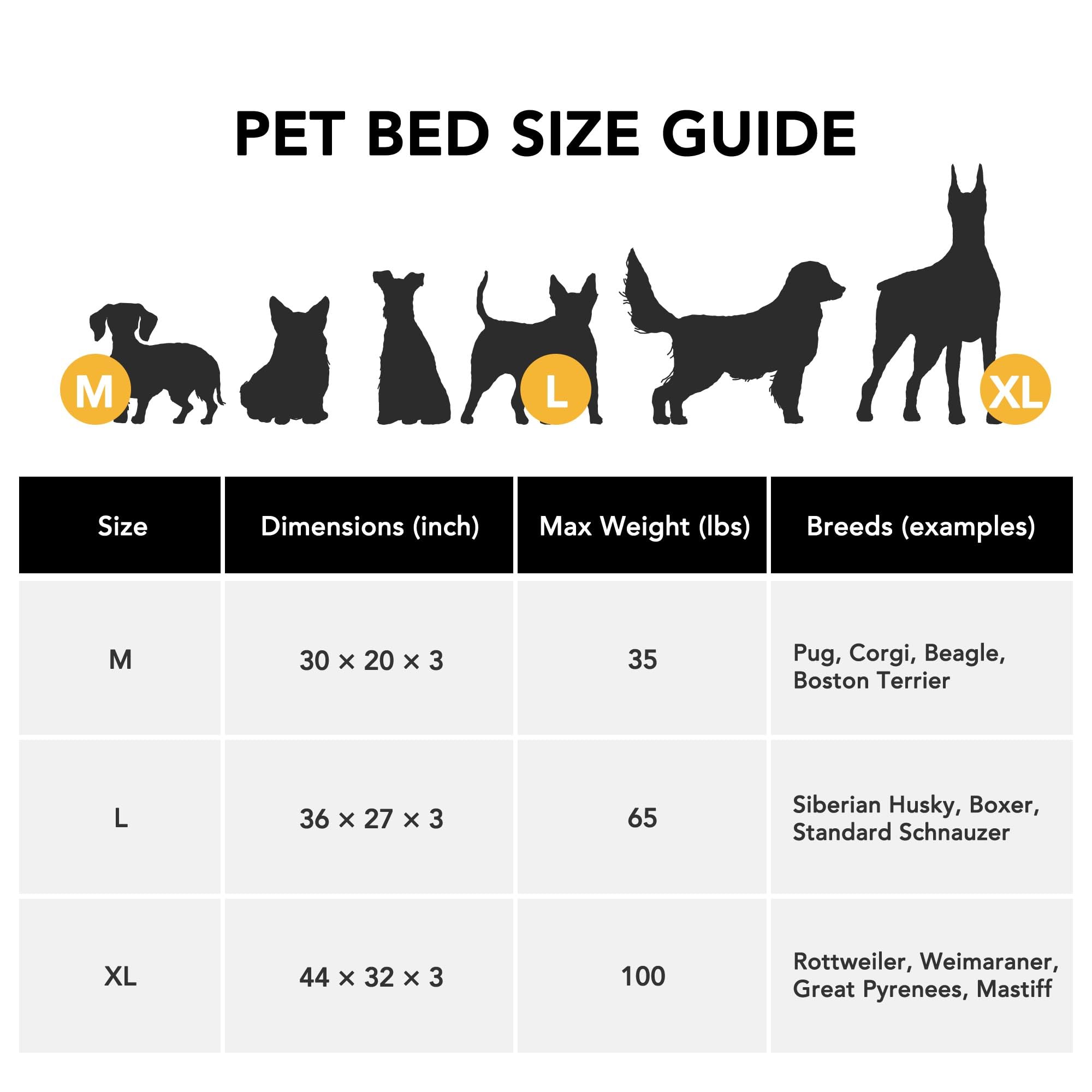 Deconovo orthopedic dog bed shows a dog napping scene for cozy rest.