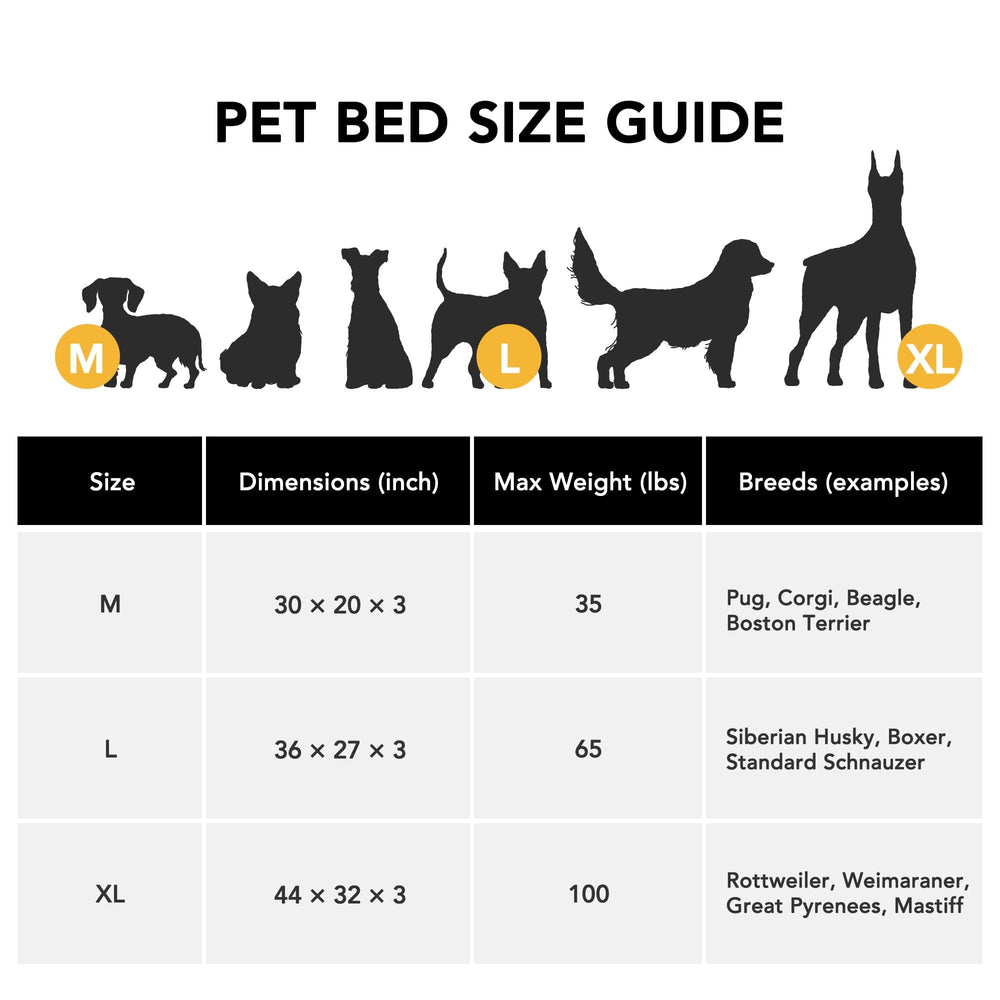 Deconovo orthopedic dog bed shows a dog napping scene for cozy rest.