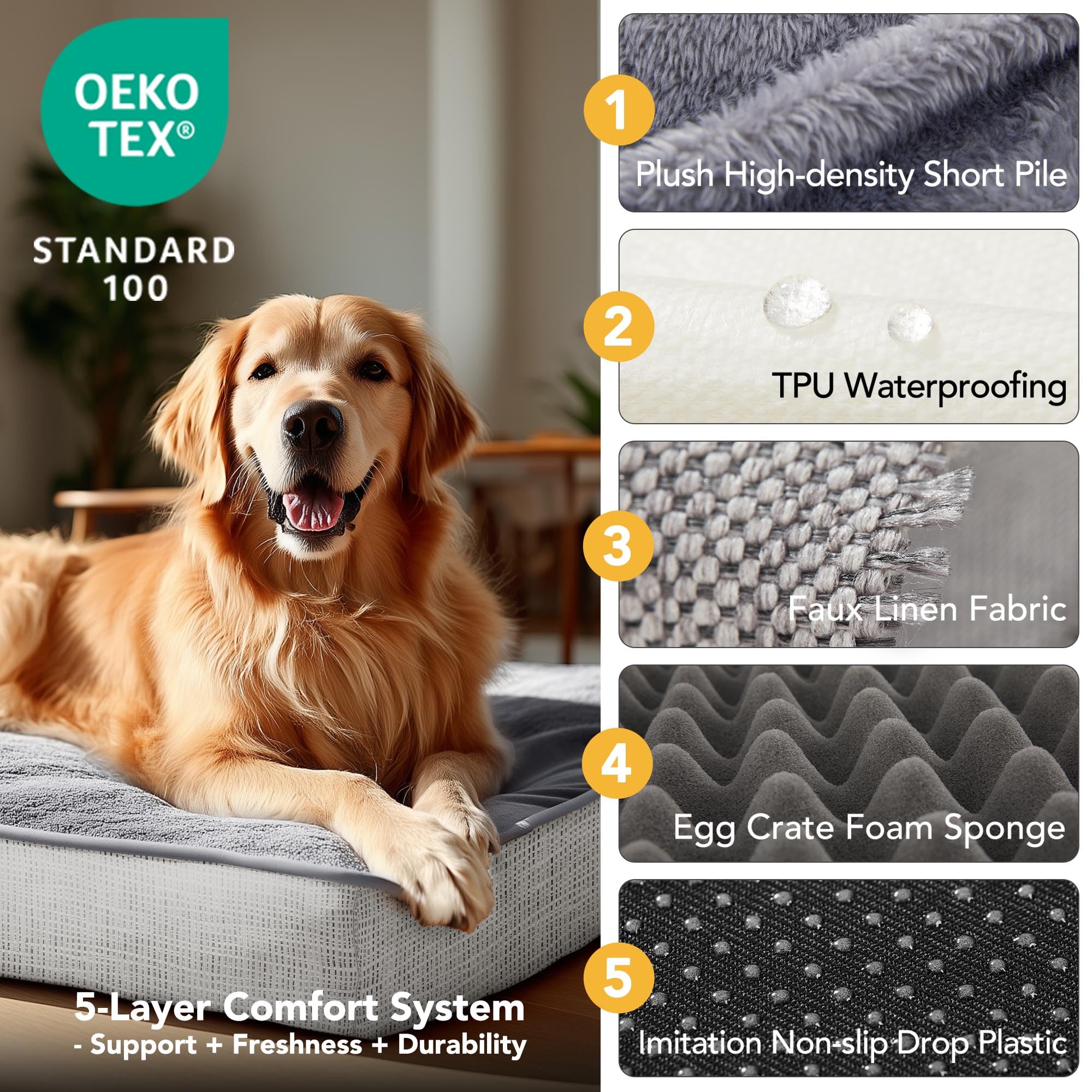 Deconovo orthopedic dog bed ideal for senior pets needing support.