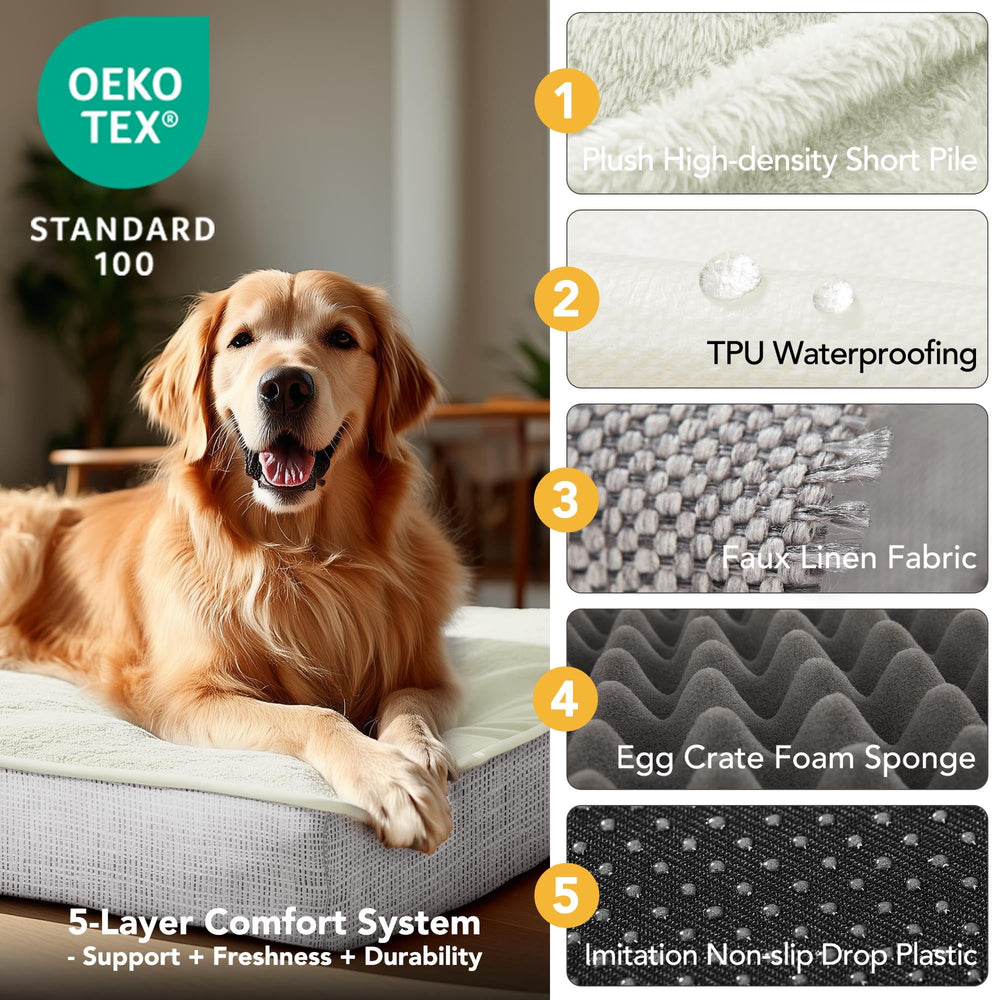 Deconovo orthopedic dog bed for senior use supports arthritic pets.