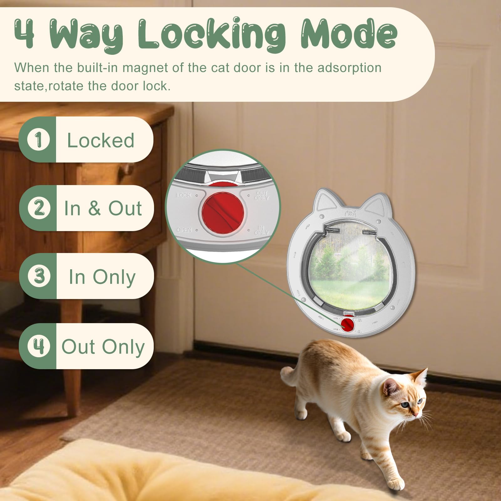 Decormax cat door magnetic flap provides clear view and smooth pet entry.