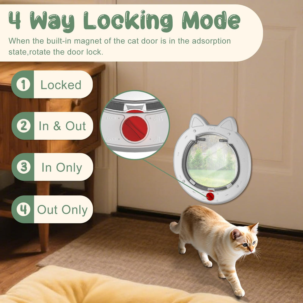 Decormax cat door magnetic flap provides clear view and smooth pet entry.