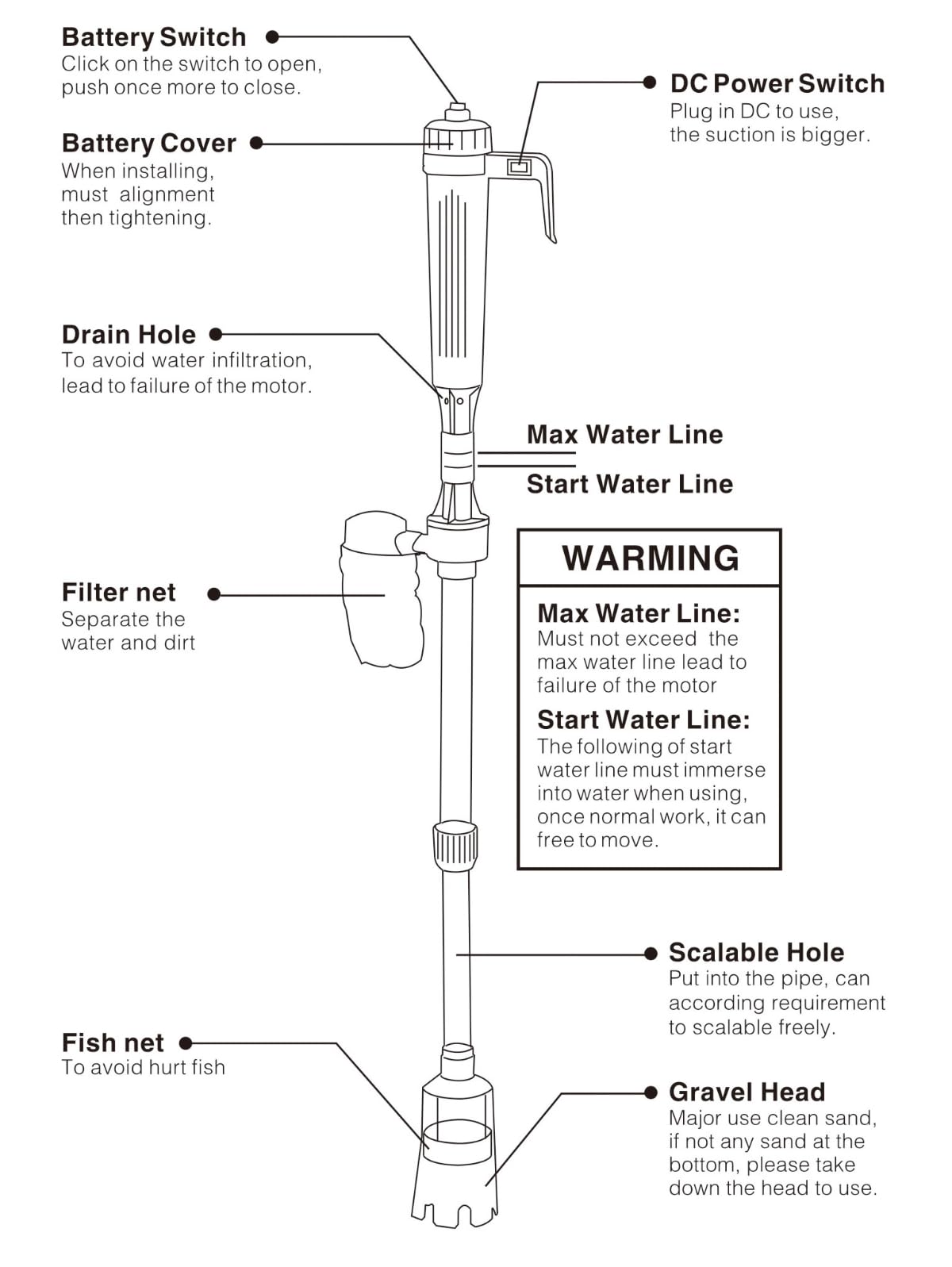 DeeKleen extendable-length reach reaches behind decor and into corners.