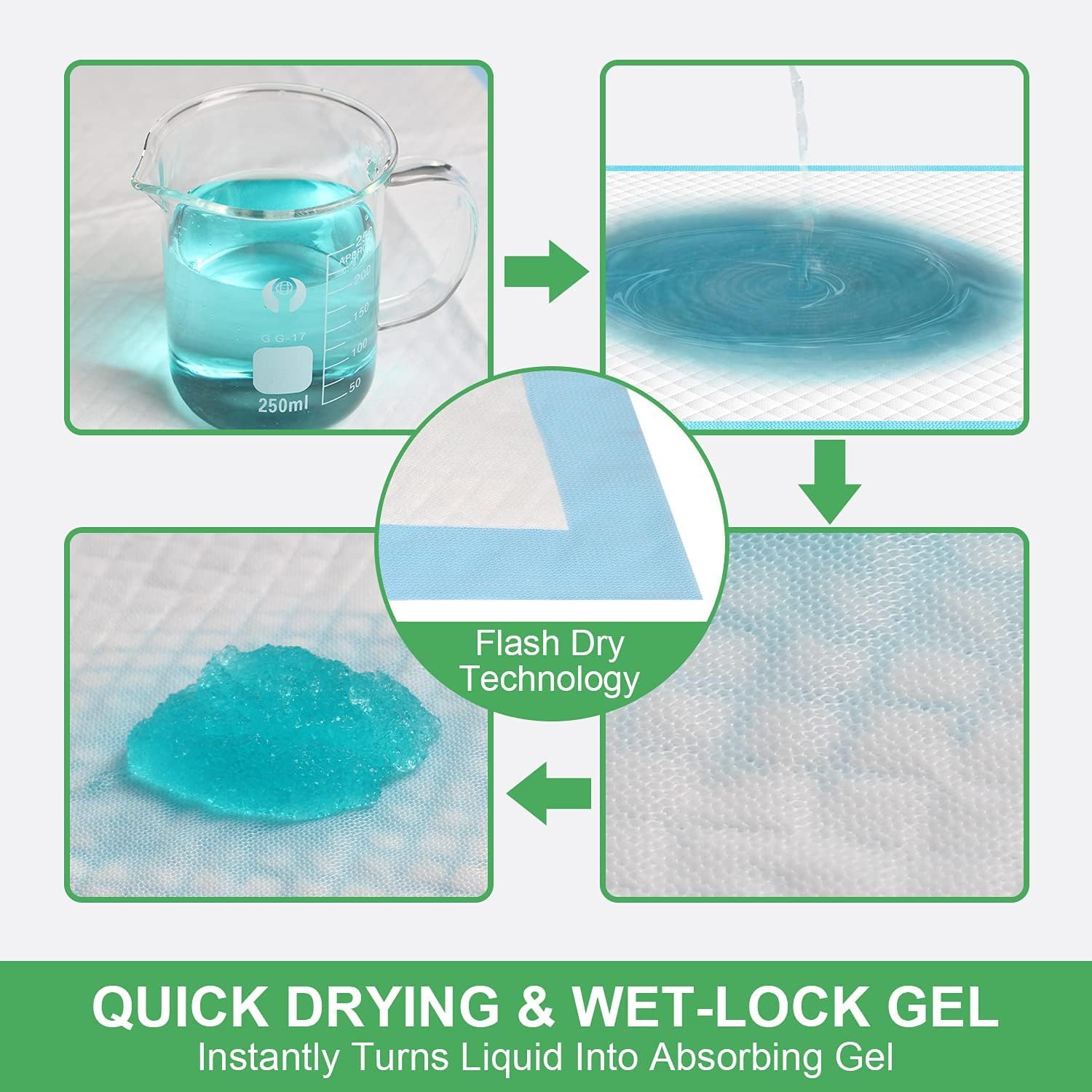 DEEP DEAR pads on floor with quick-drying surface for cleaner rooms.