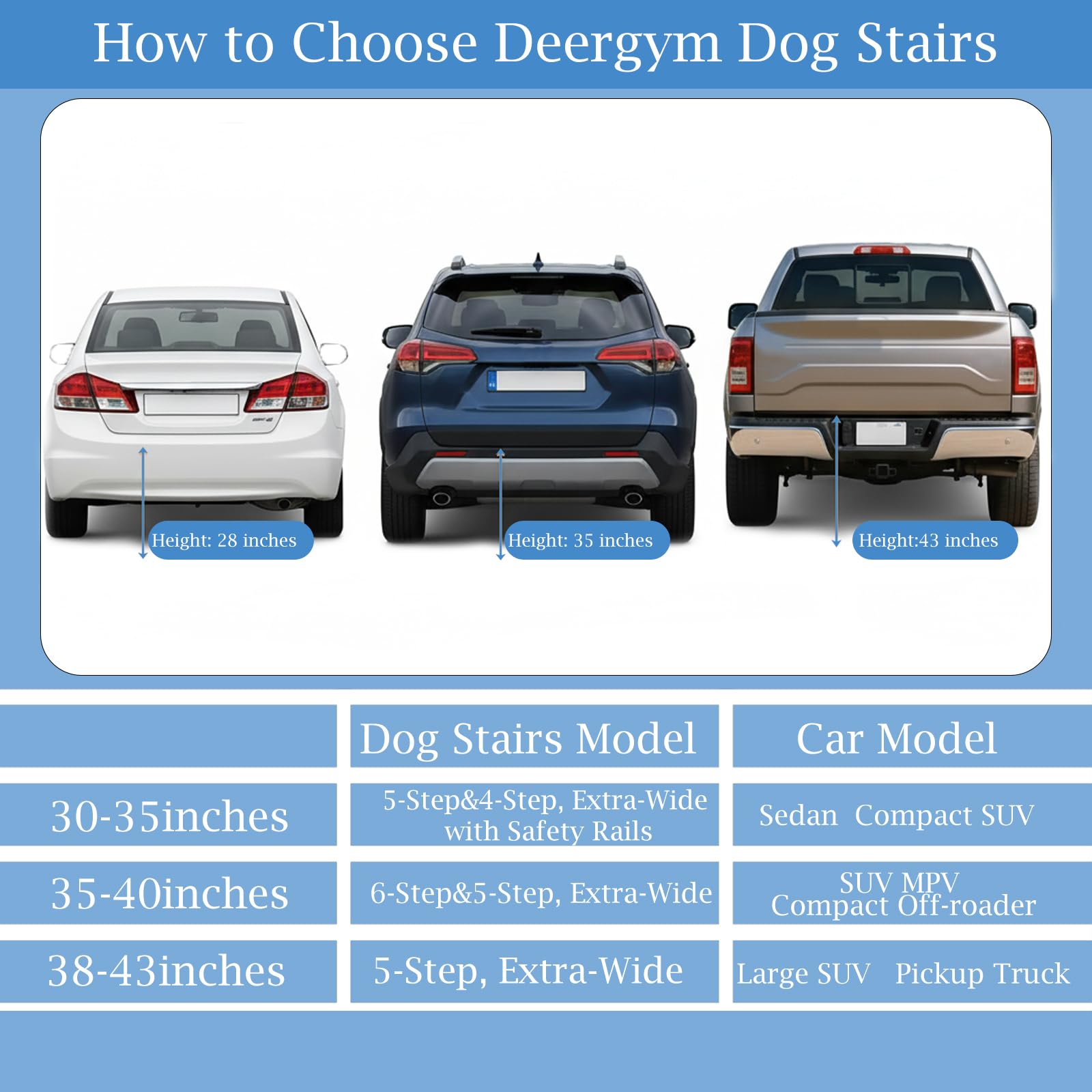 DeerGym dog stairs easy-vehicle-access for SUVs and trucks