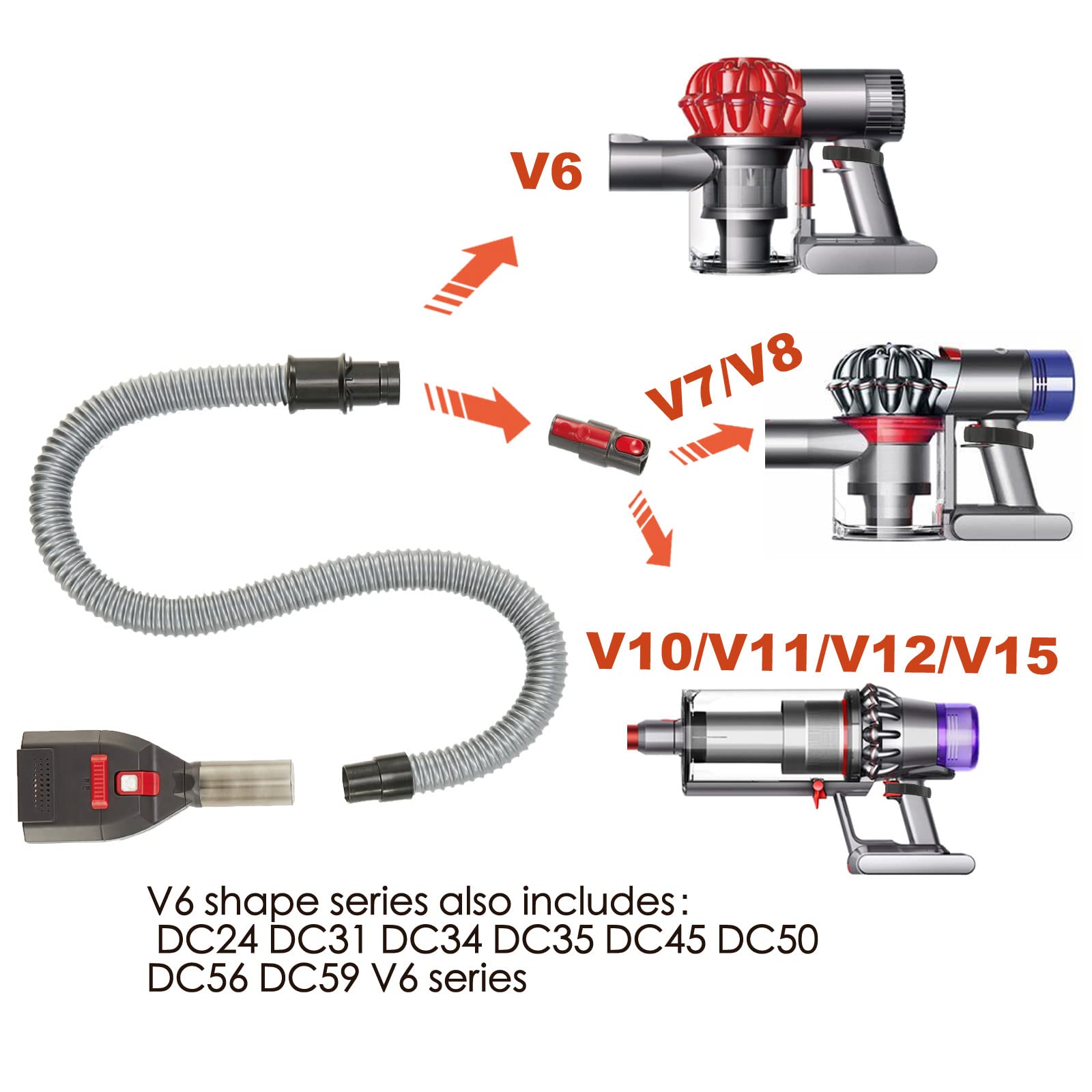 Defurry assembled vacuum grooming setup demonstrates easy use via step-by-step guide.