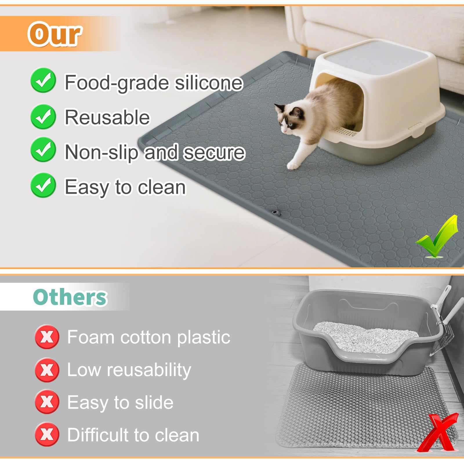 Deisunpet silicone waterproof litter mat shows durability and easy cleanup.
