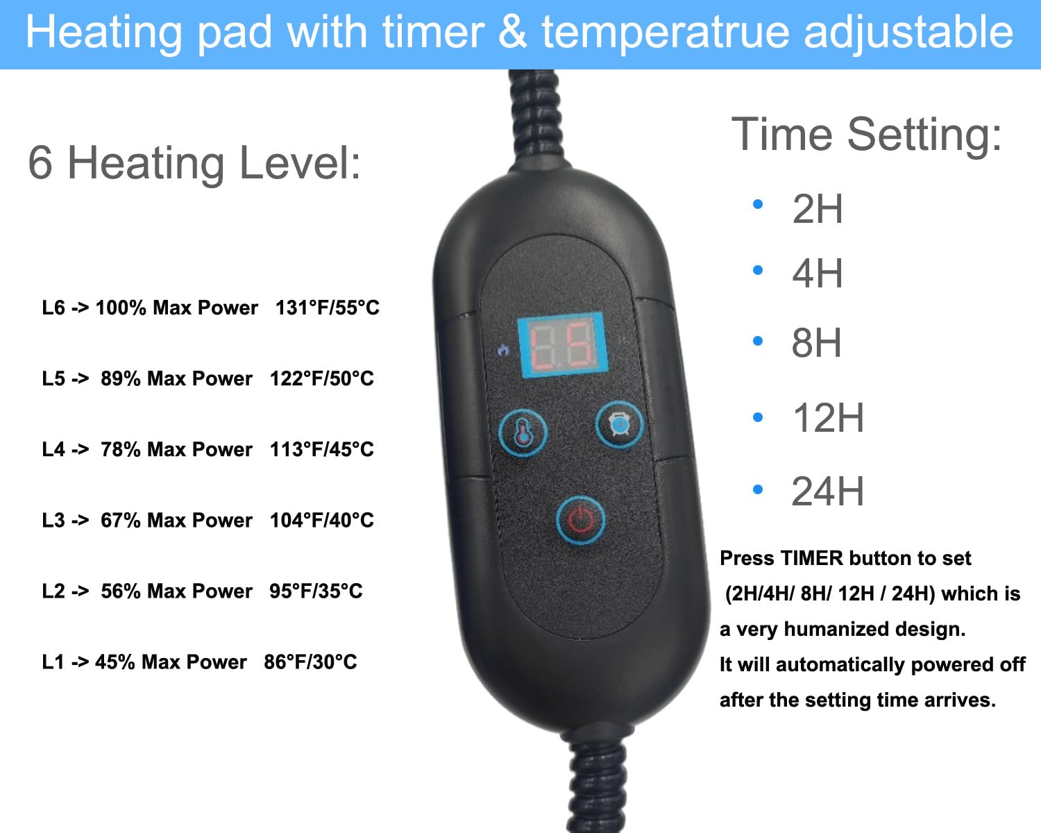 DEOMAN waterproof inner envelope protects electronics during indoor use