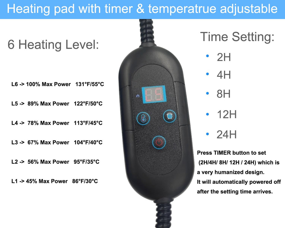 DEOMAN waterproof inner envelope protects electronics during indoor use