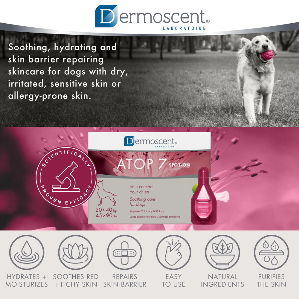Dermoscent ATOP 7 spot-on labeling-packaging-shot provides clear product details.