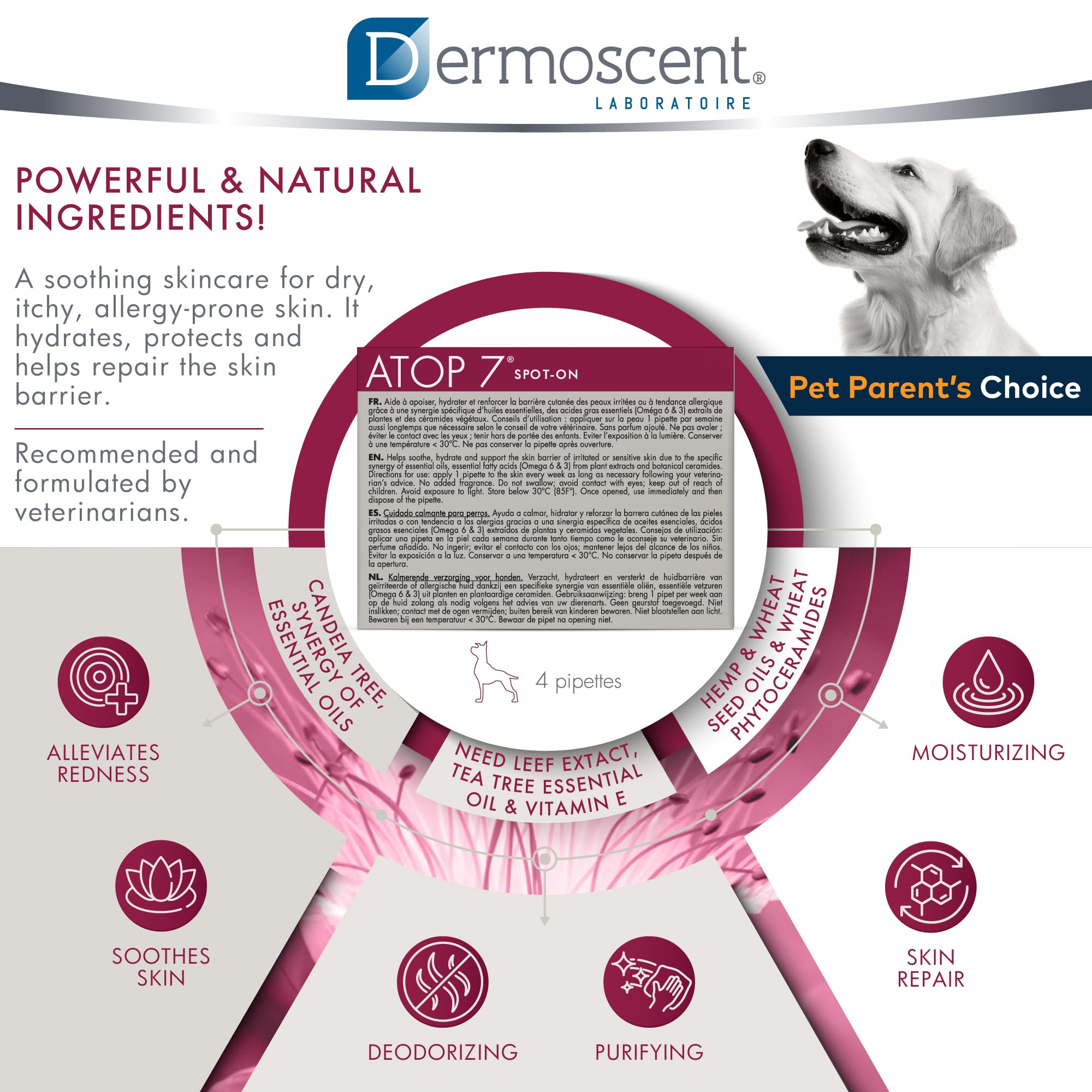 Dermoscent ATOP 7 spot-on wheat-seed-oil ingredient underscores essential fatty acids support.