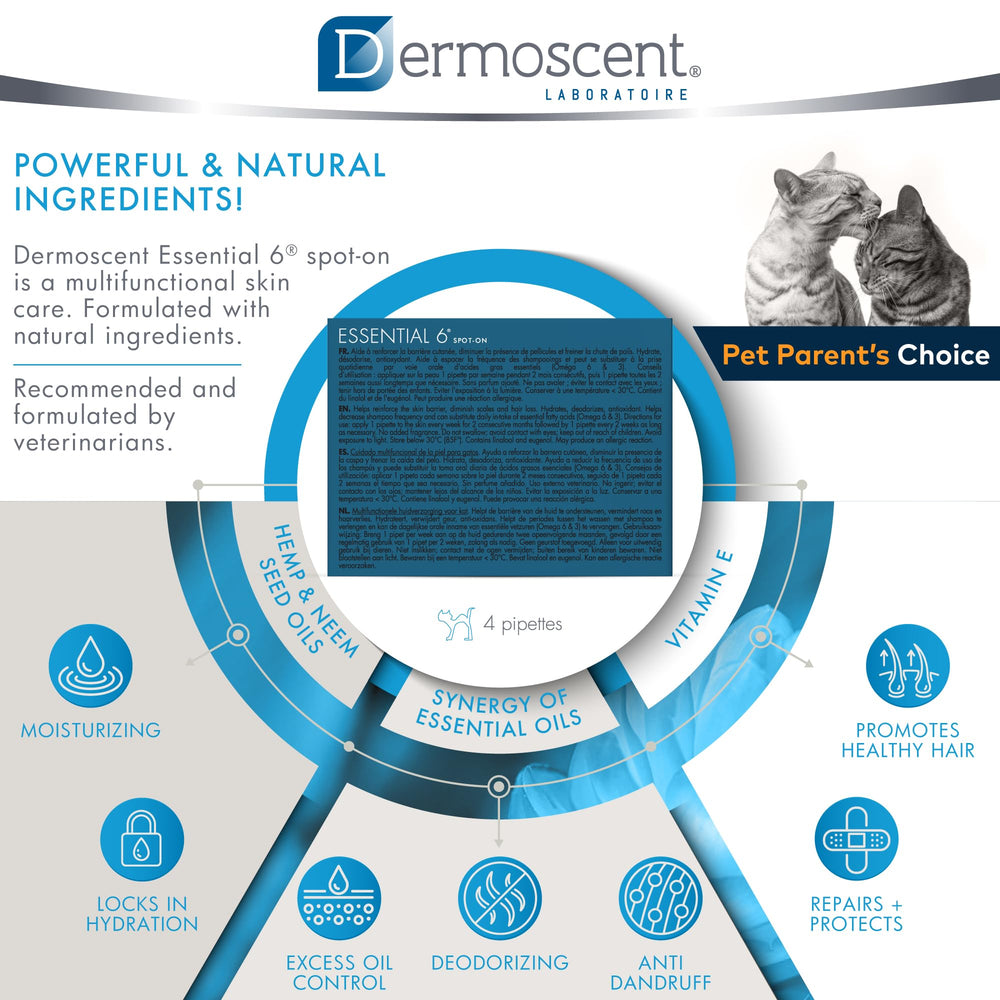 Dermoscent Essential 6 plant-based-ingredients badge emphasizes natural blend