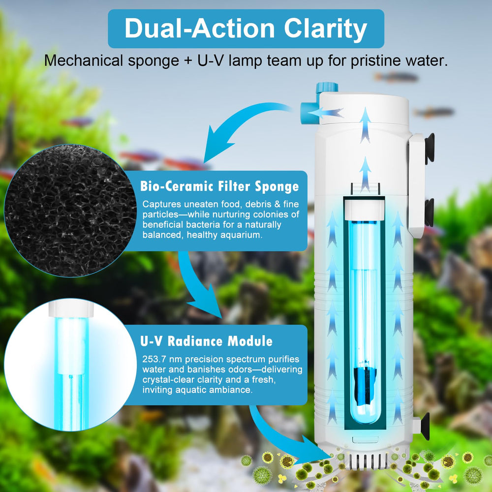 DESUMG bio sponge filtration supports efficient debris capture and bioload balance.