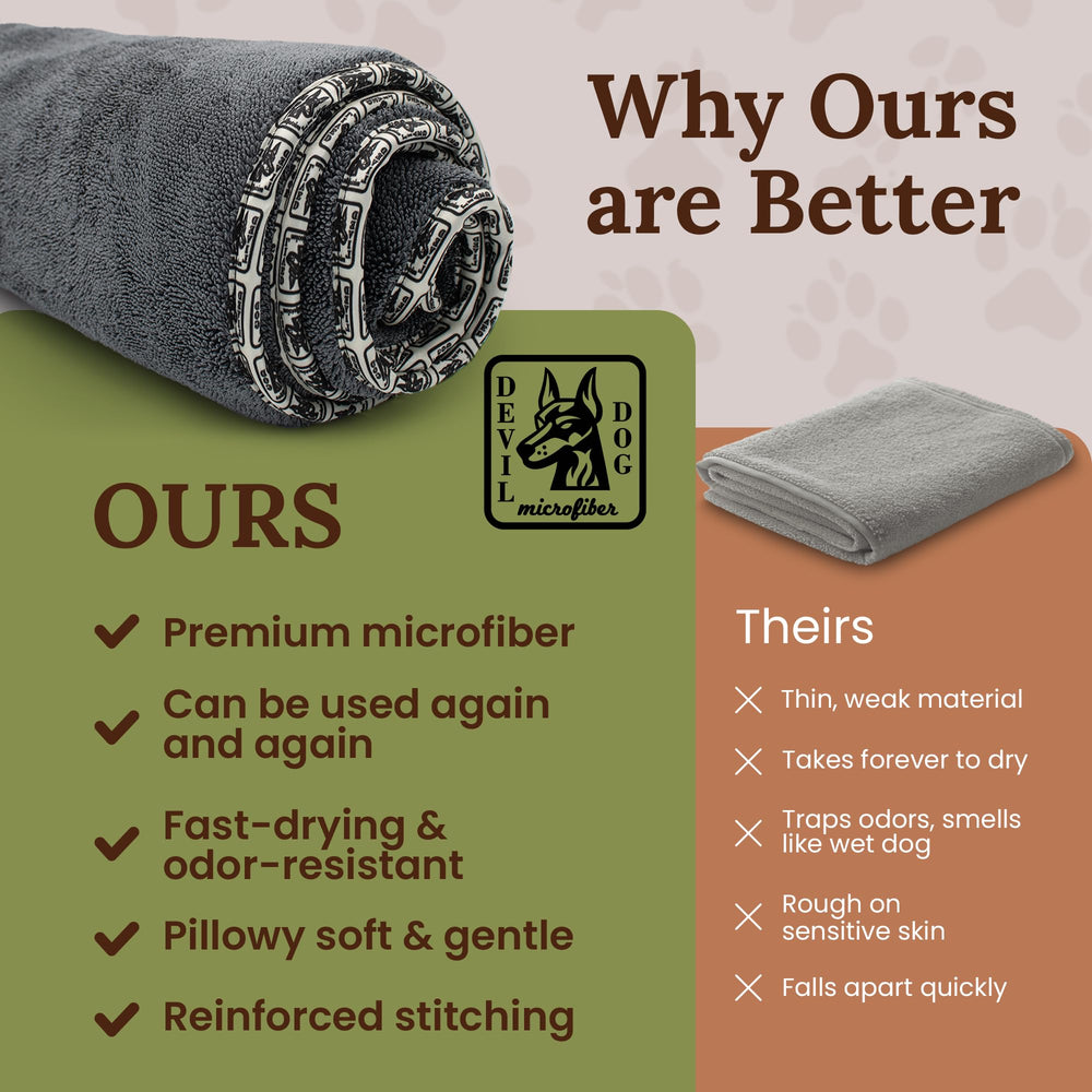 Devil Dog Microfiber dual-side drying towel captures moisture on contact.