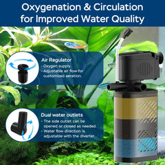 Devopet aeration bubble size adjust helps tailor oxygenation for your tank.