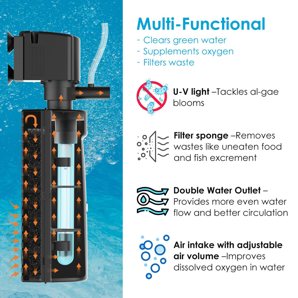 Devopet aquarium filter dual filtration system handling debris and odor control