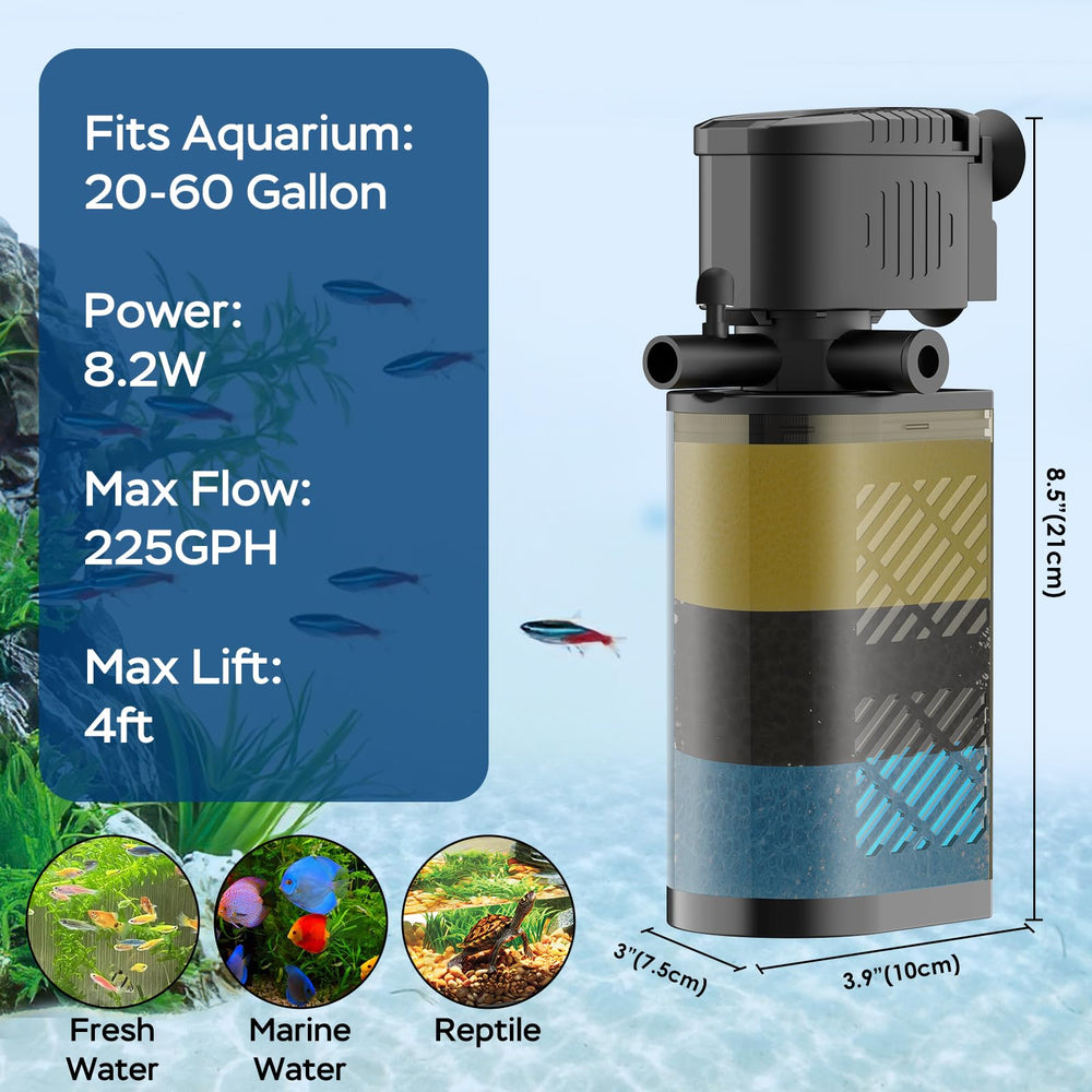 Devopet turtle-friendly use supports reptile tanks with efficient circulation and filtration.