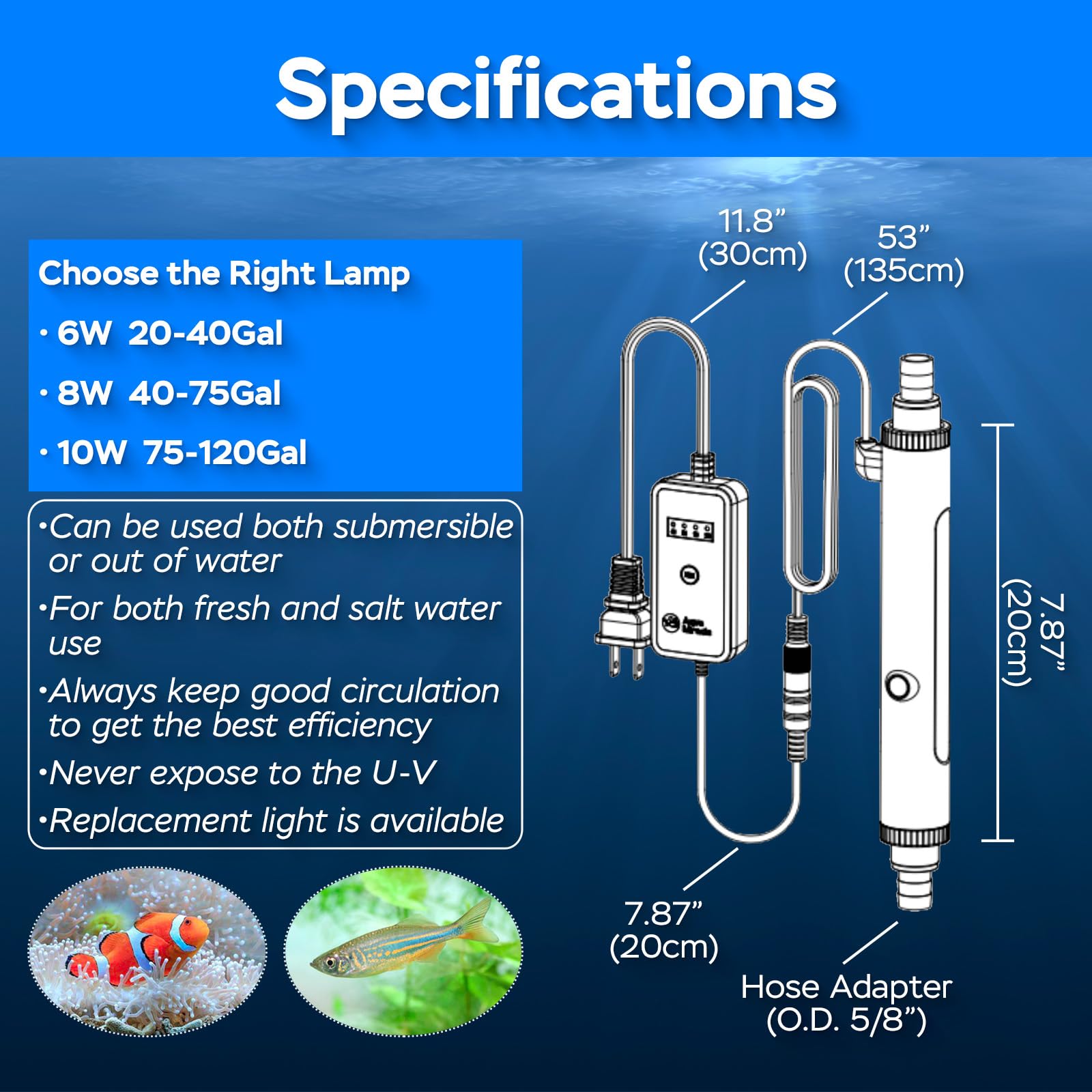 Devopet in-line and in-tank setup illustrating versatile installation.