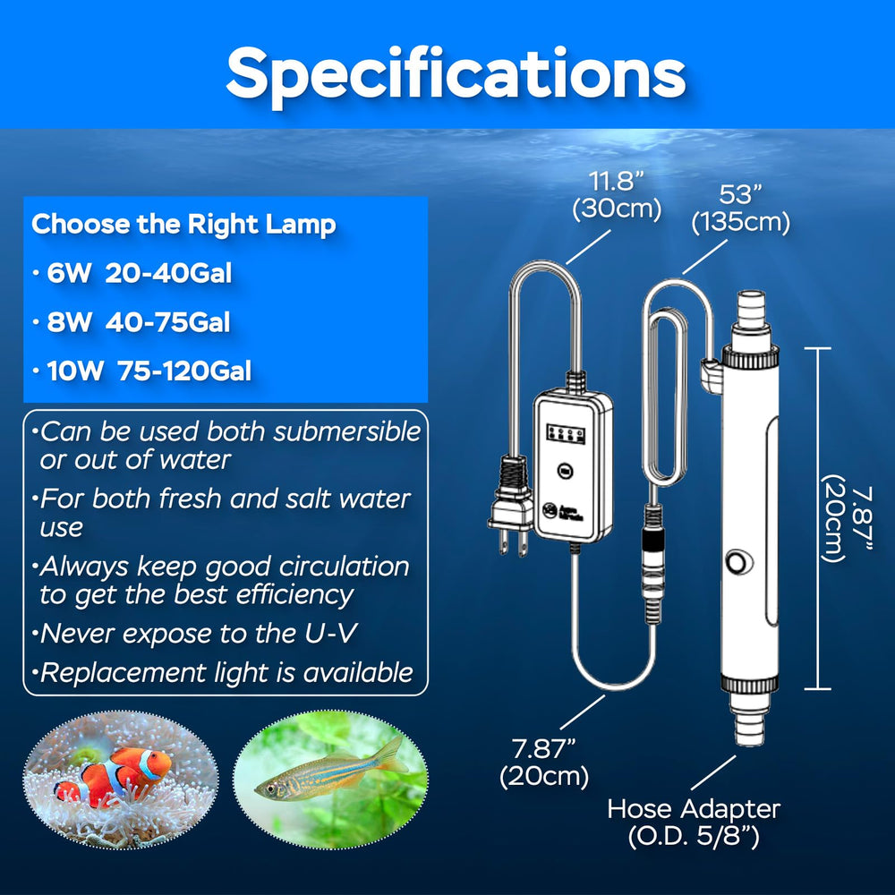 Devopet in-line and in-tank setup illustrating versatile installation.