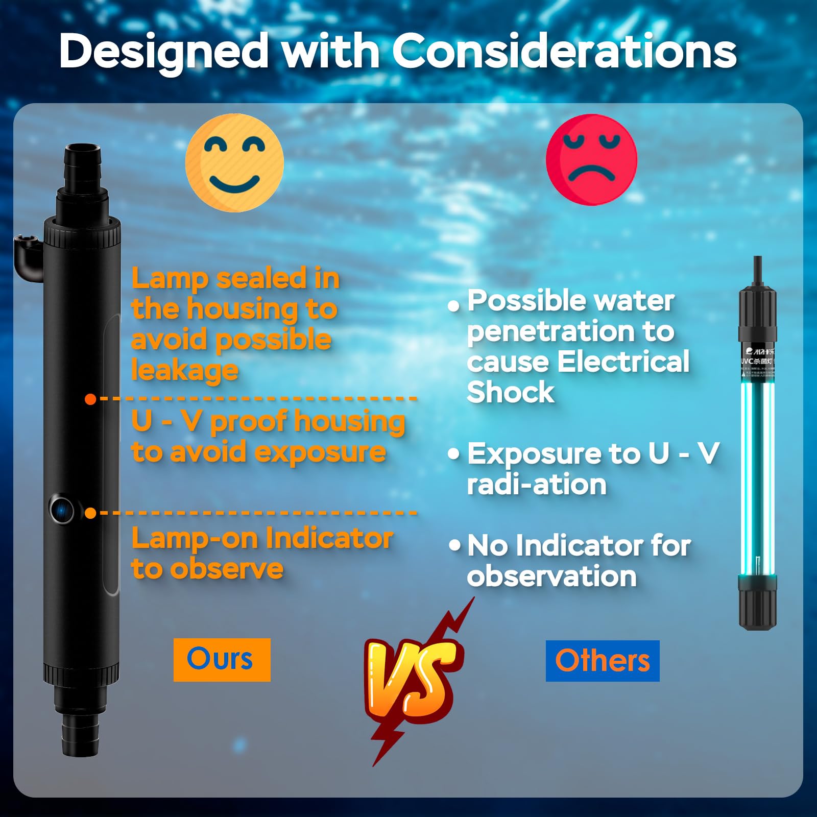 Devopet U-V shielded housing design showing no UV exposure to fish.