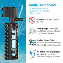 Devopet internal filter dual-outlet aeration for better water circulation