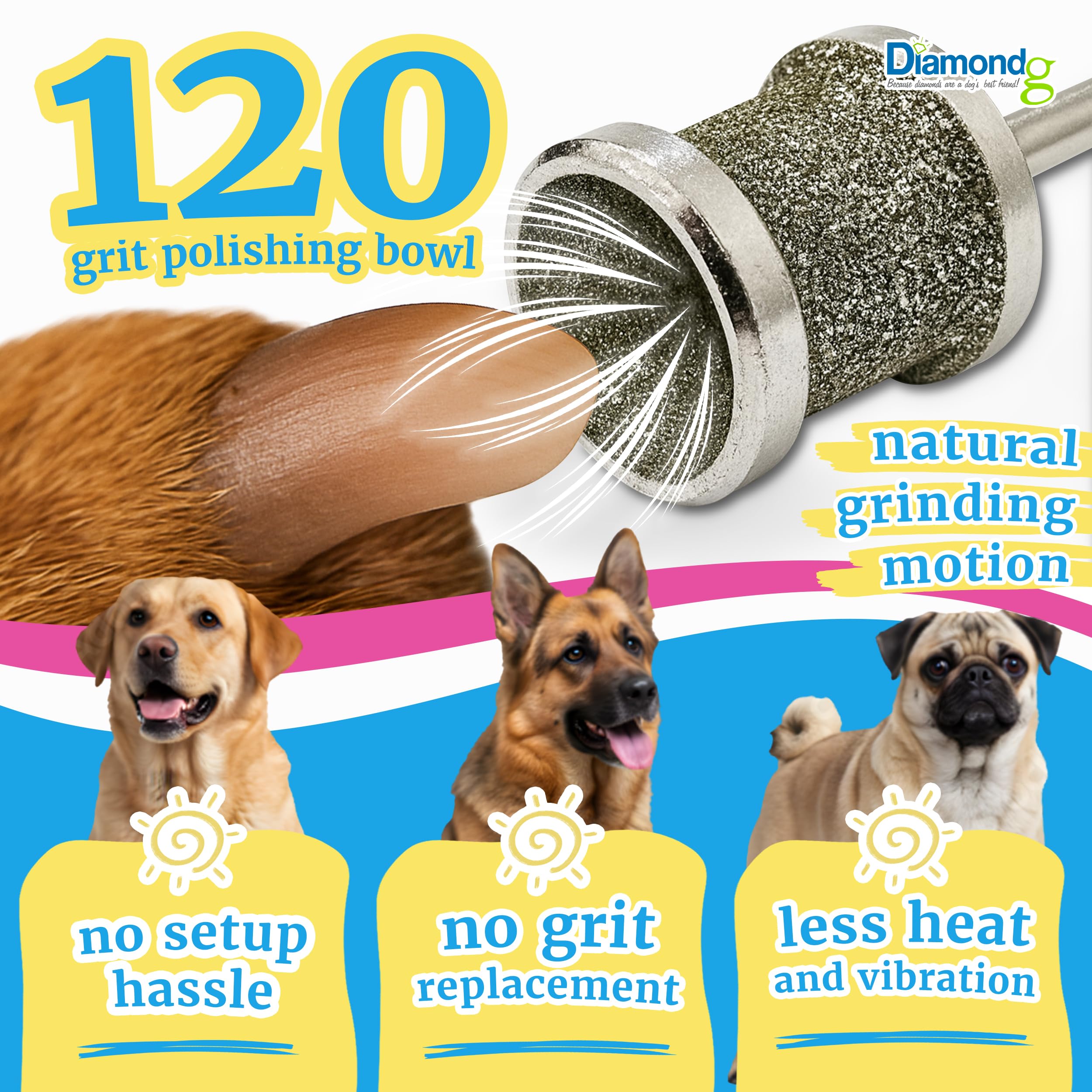 Diamondg dog nail grinder bit shows Dremel compatibility for easy setup