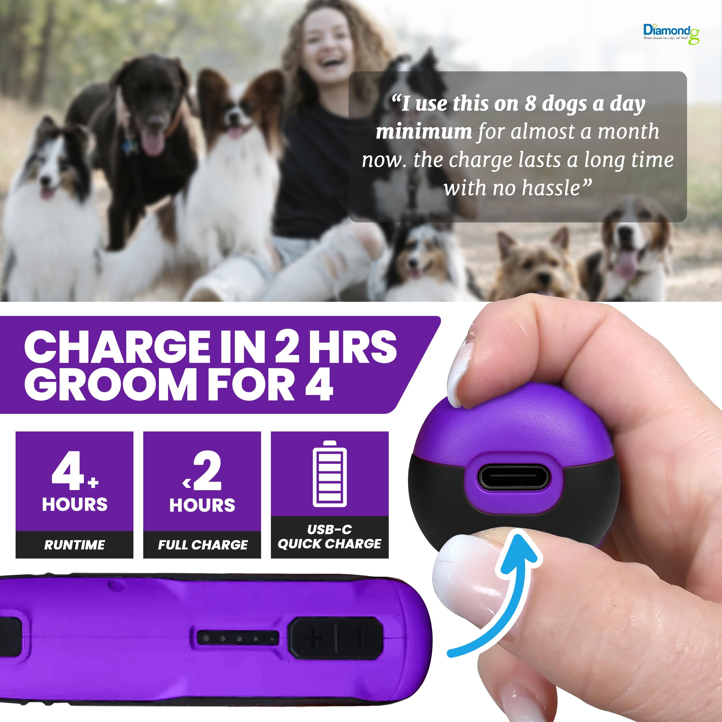 Diamondg cordless dog nail grinder shows 4-hour runtime on battery for longer sessions
