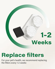 DIANU activation carbon filter reduces odors for fresher-tasting water