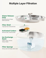 DIANU stainless steel bowl close-up highlights hygienic surface.