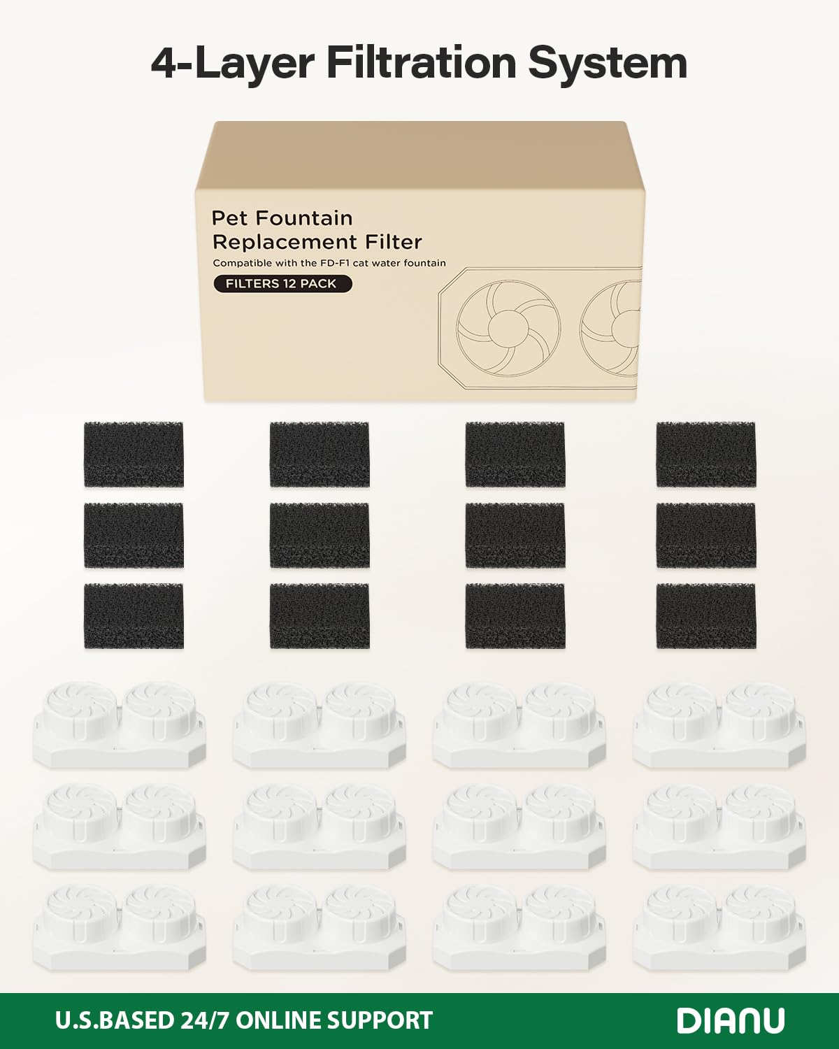 DIANU fountain maintenance tips graphic emphasizing regular replacement