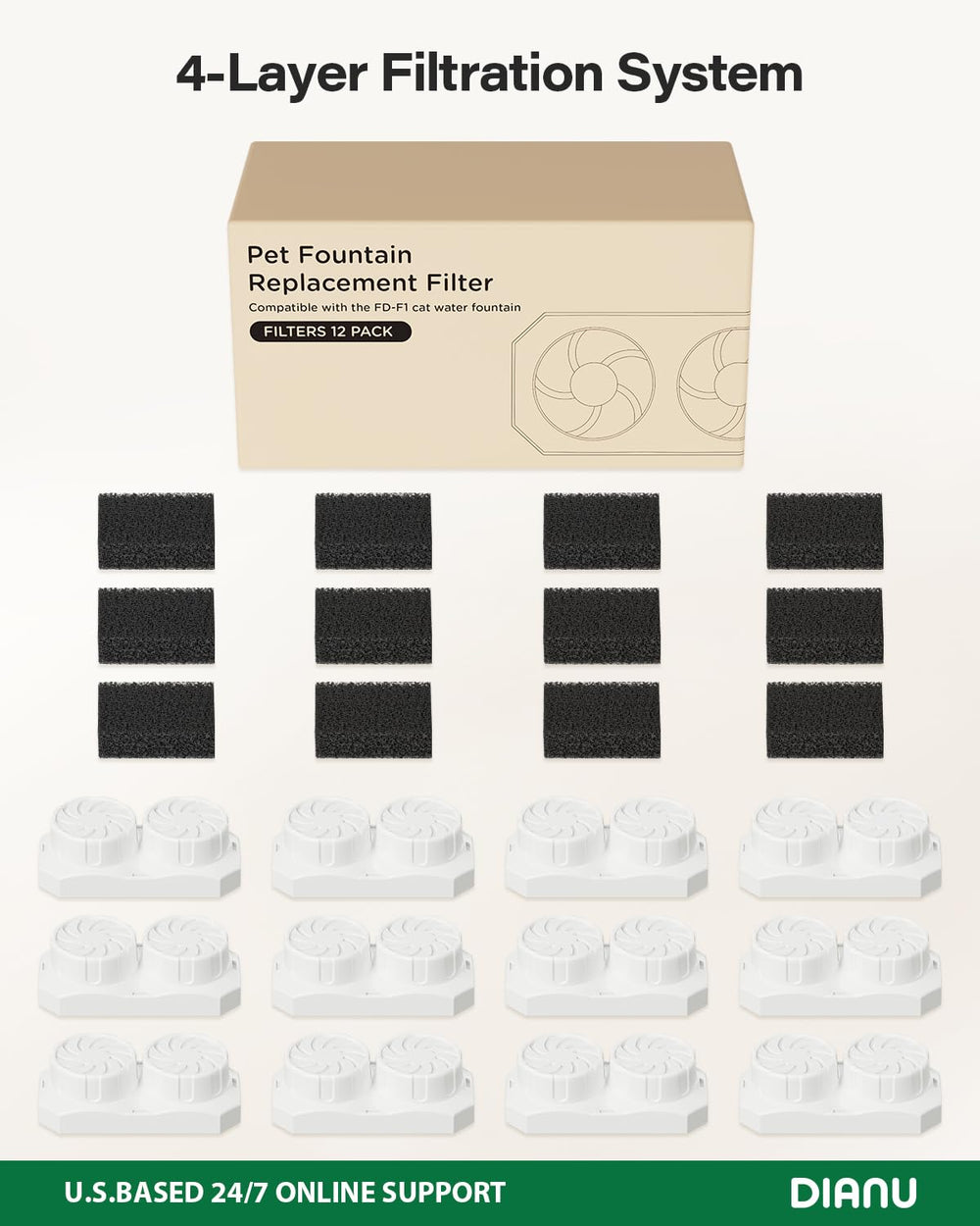 DIANU fountain maintenance tips graphic emphasizing regular replacement