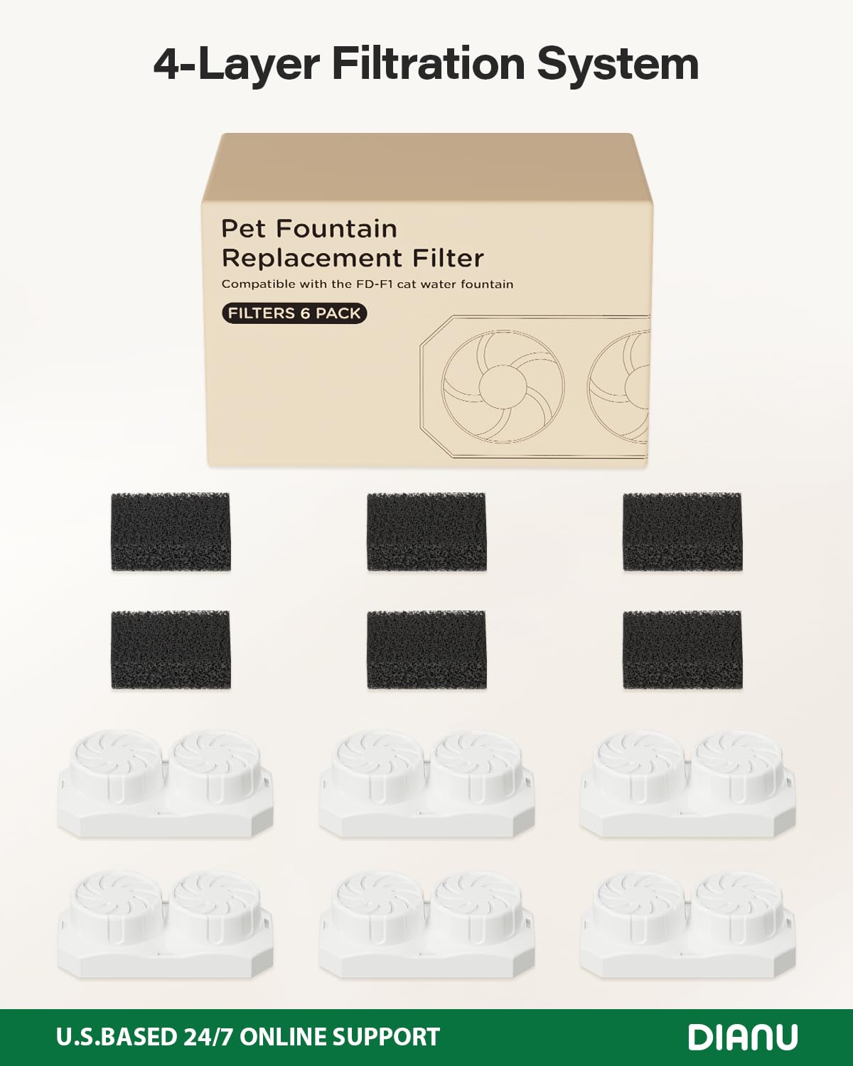 DIANU packaging showing six-pack box for convenience