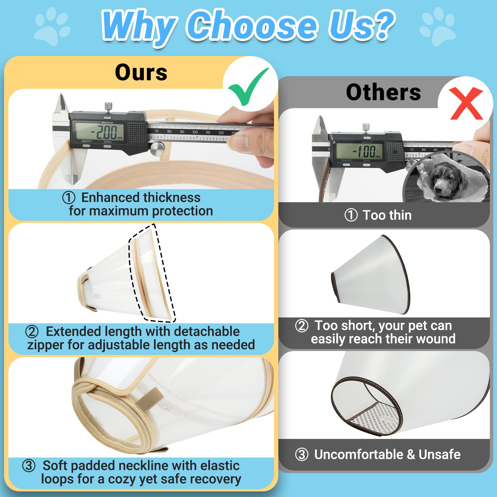 Didopet cone preserves clear 360° vision during wear.