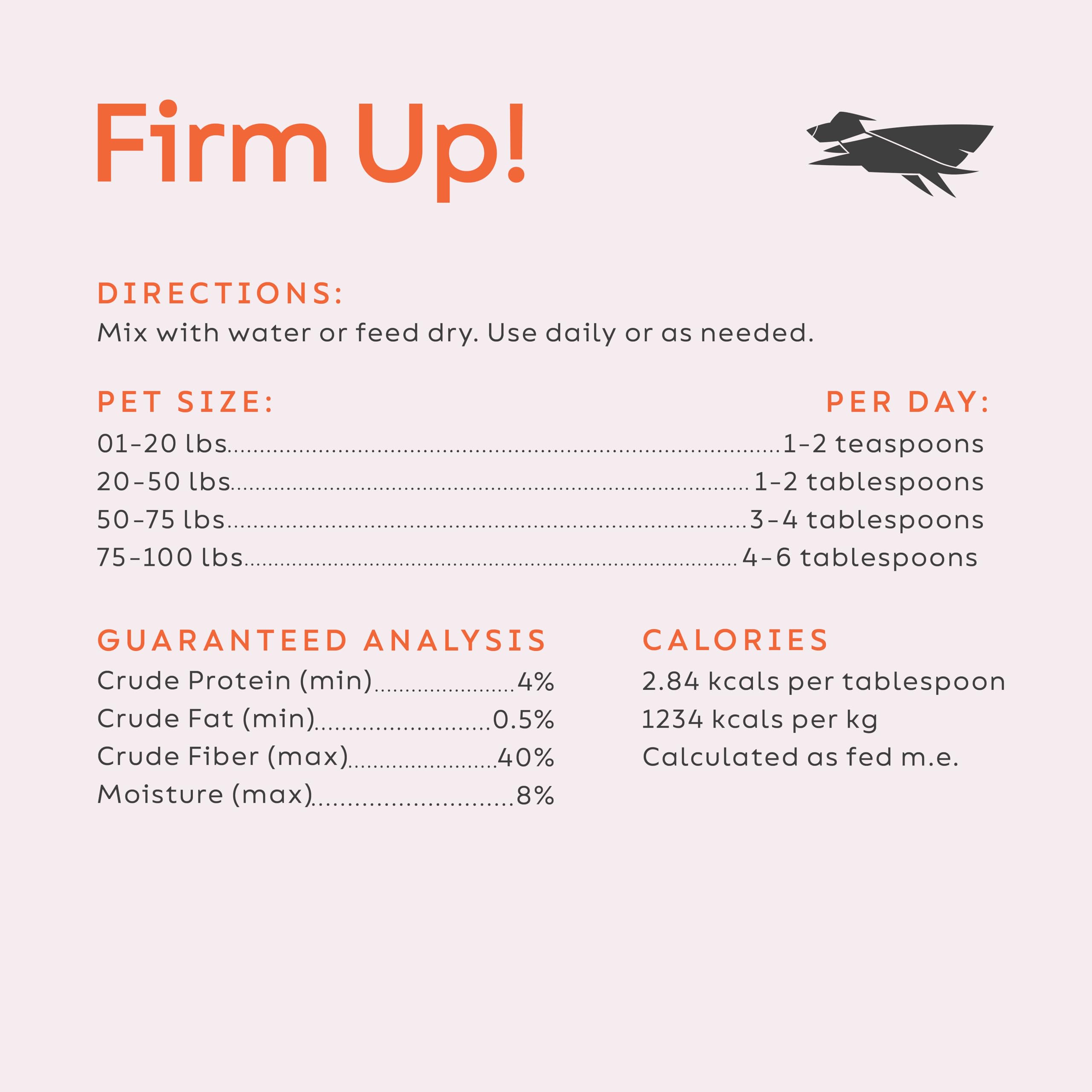 Diggin' Your Dog Firm Up diet-change scenario illustrating fiber support during transitions