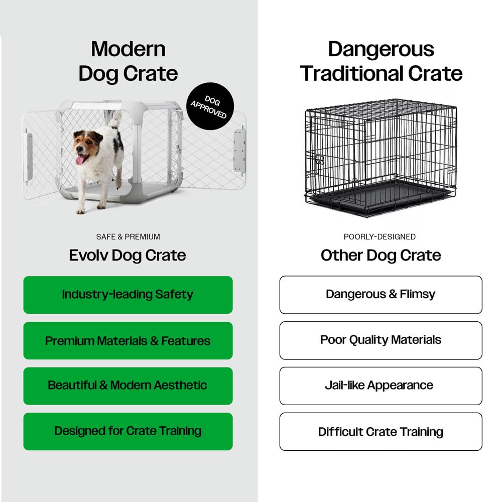 Diggs Evolv puppy divider supports growth with right-sized crate over time