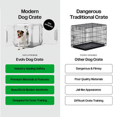 Diggs Evolv puppy divider supports growth with right-sized crate over time