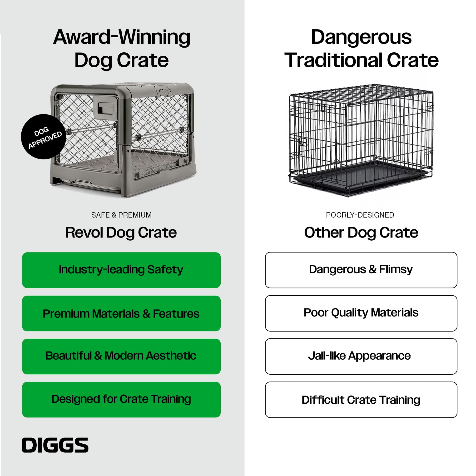 Diggs Revol crate with front, side, and top access aids training and comfort.