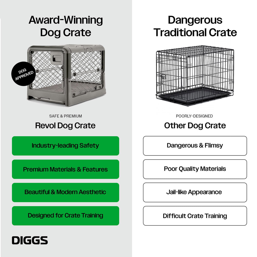 Diggs Revol crate with front, side, and top access aids training and comfort.