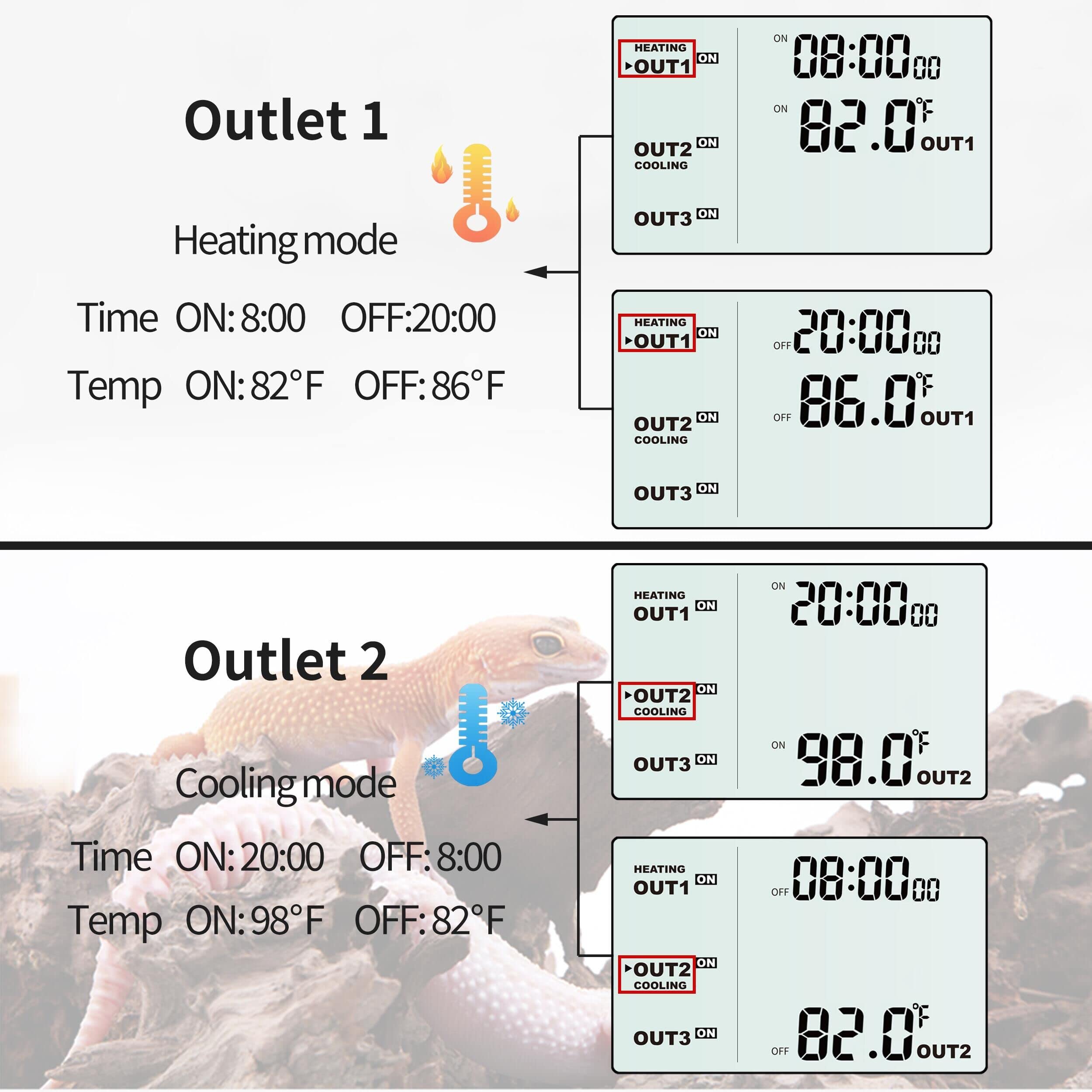 DIGITEN thermostat probes with dual sensors for accurate climate monitoring.