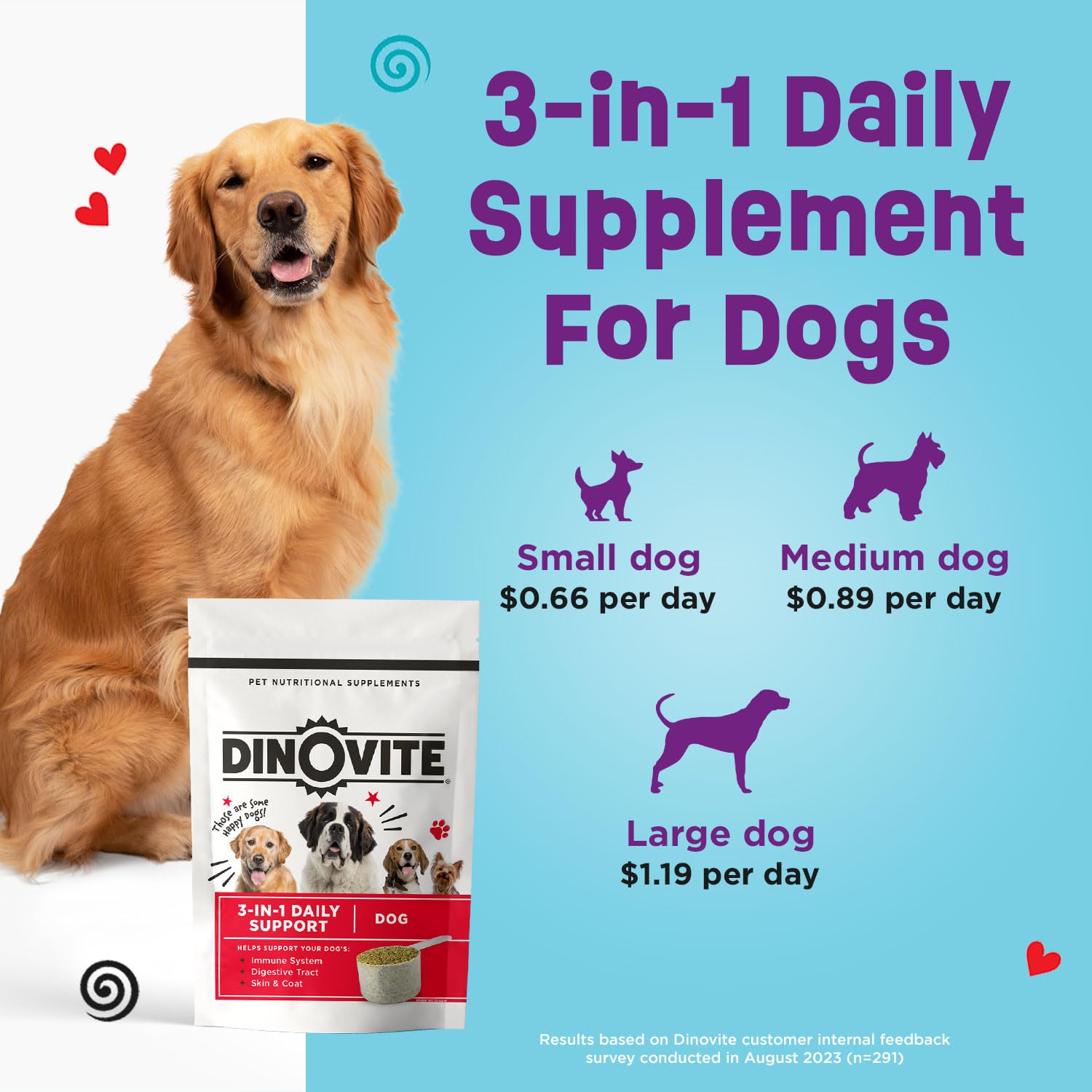 Dinovite allergy itch relief image communicates skin comfort possibilities for itchy pups.