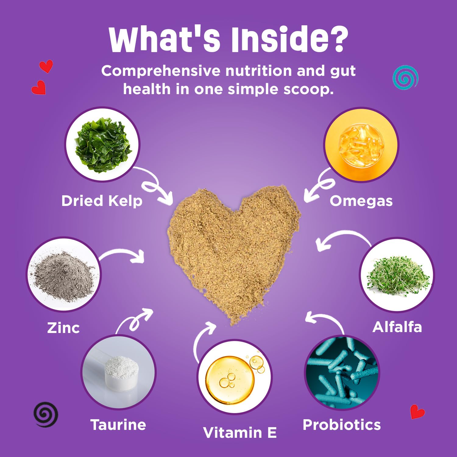 Dinovite for Cats USA-sourced ingredients label highlights quality sourcing.