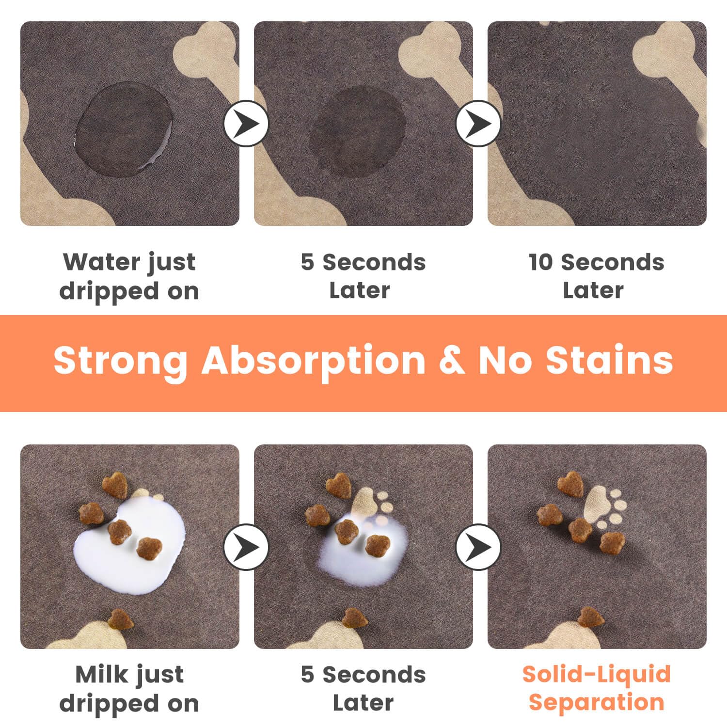 DK177 Pet Feeding Mat with rubber backing preventing slips during meals.