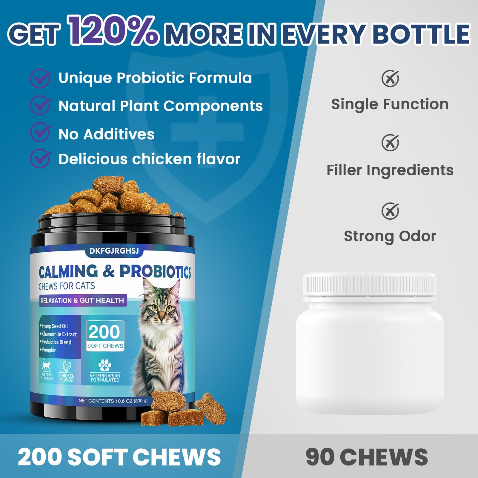 Hemp seed oil in DKFGJRGHSJ treats for calming support