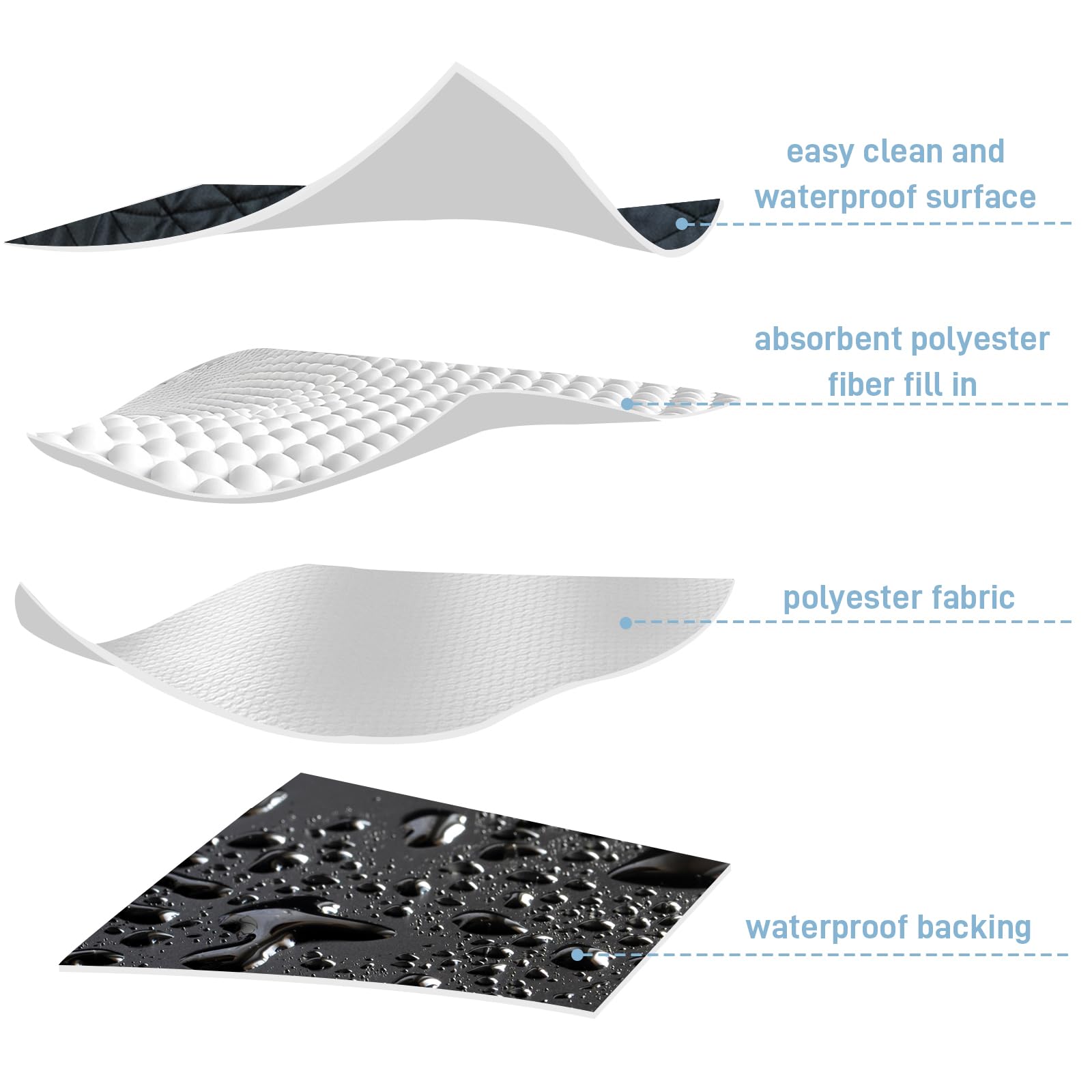 DMS PROTECTOR universal fit 51-inch back seat covers a wide range.
