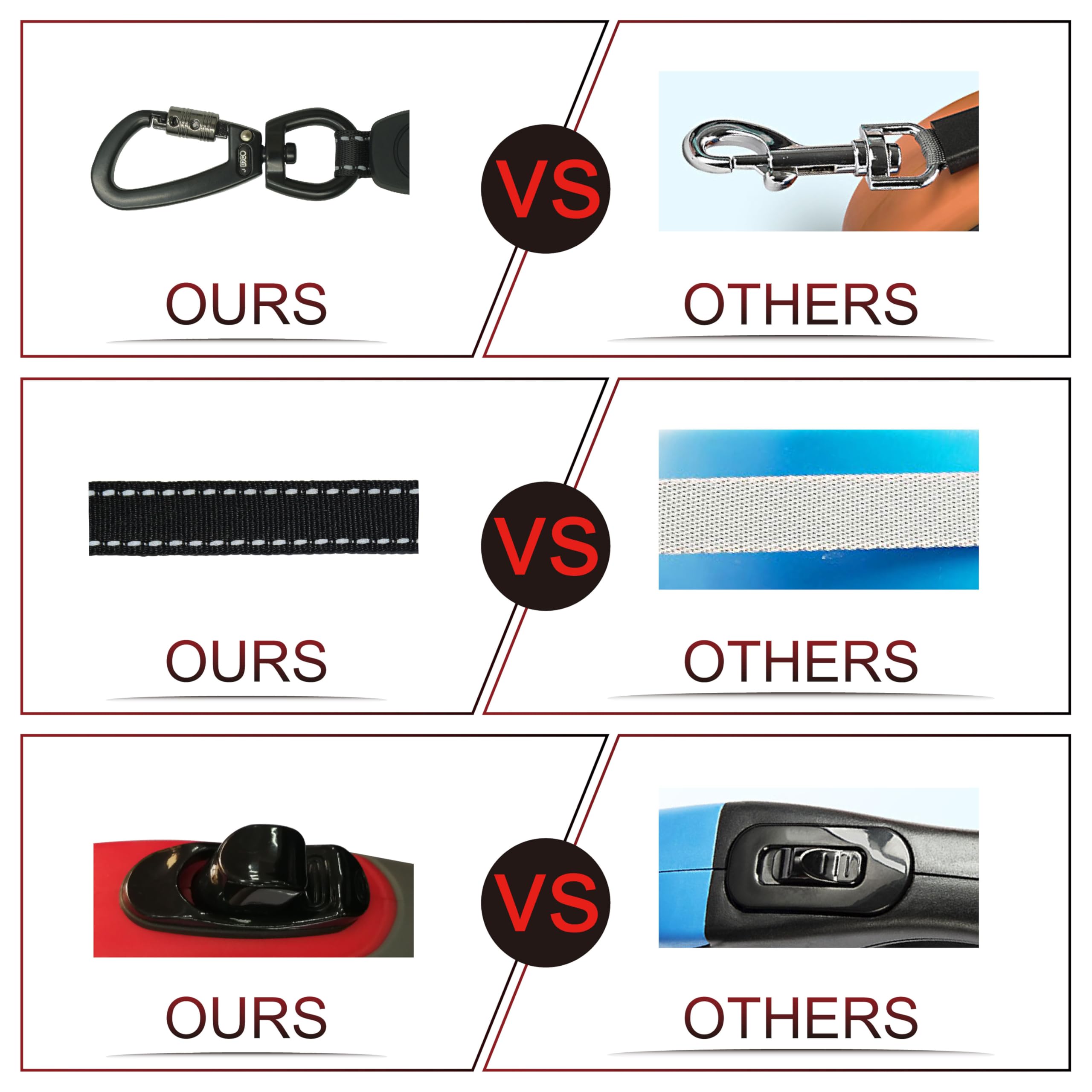 DOCO 16-foot leash length supports both casual strolls and outdoor adventures